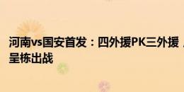 河南vs国安首发：四外援PK三外援，王上源先发，李可、张呈栋出战