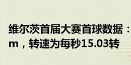 维尔茨首届大赛首球数据：最高时速108.14km，转速为每秒15.03转