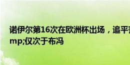 诺伊尔第16次在欧洲杯出场，追平范德萨和帕特里西奥&仅次于布冯