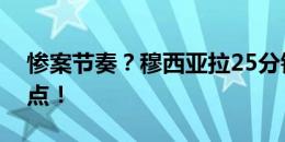 惨案节奏？穆西亚拉25分钟造点，蒂尔尼送点！