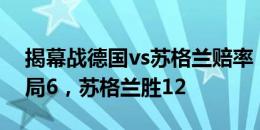 揭幕战德国vs苏格兰赔率：德国胜1.25，平局6，苏格兰胜12