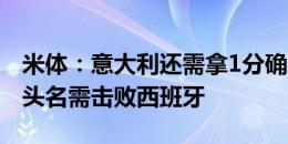 米体：意大利还需拿1分确保出线，若想小组头名需击败西班牙