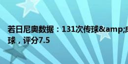 若日尼奥数据：131次传球&成功率92%，1次关键传球，评分7.5