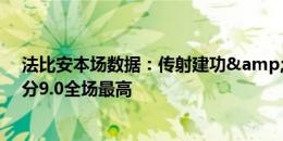 法比安本场数据：传射建功&传球成功率90.7%，评分9.0全场最高