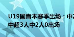 U19国青本赛季出场：中乙6人均8次以上，中超3人中2人0出场