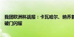 我团欧洲杯战报：卡瓦哈尔、纳乔首发打满全场，卡瓦哈尔破门闪耀