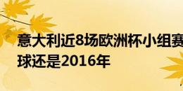 意大利近8场欧洲杯小组赛仅丢2球，上次丢球还是2016年