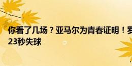 你看了几场？亚马尔为青春证明！罗德里黄点争议，意大利23秒失球