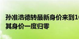 孙准浩德转最新身价来到100万欧，入狱期间其身价一度归零