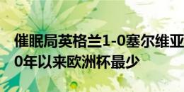 催眠局英格兰1-0塞尔维亚共11脚射门，1980年以来欧洲杯最少