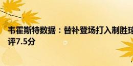 韦霍斯特数据：替补登场打入制胜球，预期进球0.13个，获评7.5分