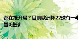 都在抢开局？目前欧洲杯22球有一半在前30分钟打进，补时暂0进球