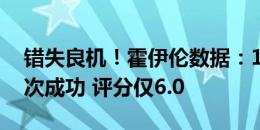 错失良机！霍伊伦数据：1射1正 11次对抗3次成功 评分仅6.0