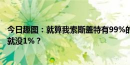 今日趣图：就算我索斯盖特有99%的错，你们这些大英帝星就没1%？