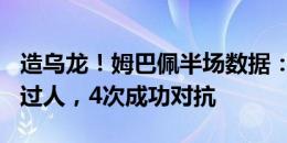 造乌龙！姆巴佩半场数据：2射1正，2次成功过人，4次成功对抗