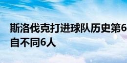 斯洛伐克打进球队历史第6个欧洲杯进球，来自不同6人