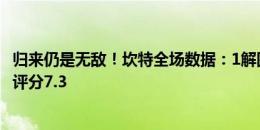 归来仍是无敌！坎特全场数据：1解围2拦截3抢断无处不在！评分7.3