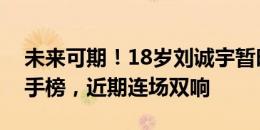 未来可期！18岁刘诚宇暂时登顶U21联赛射手榜，近期连场双响