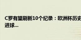 C罗有望刷新10个纪录：欧洲杯历史助攻王、连续11届大赛进球...