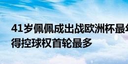 41岁佩佩成出战欧洲杯最年长球员，11次赢得控球权首轮最多