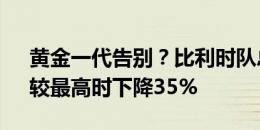 黄金一代告别？比利时队总身价5.84亿欧，较最高时下降35%