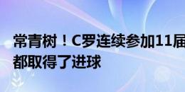 常青树！C罗连续参加11届大赛，此前每一届都取得了进球