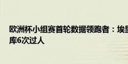 欧洲杯小组赛首轮数据领跑者：埃里克森创造7次机会，多库6次过人