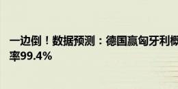 一边倒！数据预测：德国赢匈牙利概率71.2%，晋级16强概率99.4%