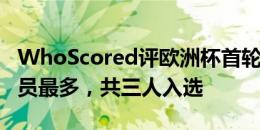 WhoScored评欧洲杯首轮最佳阵：西班牙球员最多，共三人入选