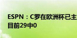 ESPN：C罗在欧洲杯已主罚过29次任意球，目前29中0