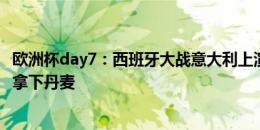 欧洲杯day7：西班牙大战意大利上演豪门对决，英格兰能否拿下丹麦