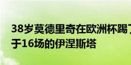 38岁莫德里奇在欧洲杯踢了15场中场，仅次于16场的伊涅斯塔