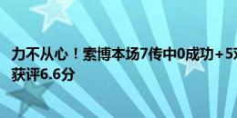 力不从心！索博本场7传中0成功+5对抗0成功+4过人0成功 获评6.6分