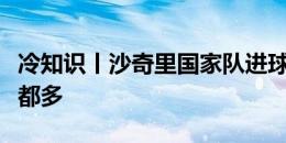 冷知识丨沙奇里国家队进球数比在任何俱乐部都多