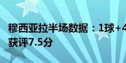 穆西亚拉半场数据：1球+4成功对抗+2抢断，获评7.5分