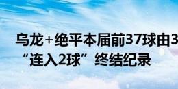 乌龙+绝平本届前37球由37人打进，第37人“连入2球”终结纪录