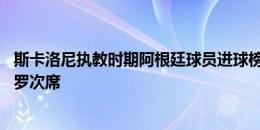 斯卡洛尼执教时期阿根廷球员进球榜：梅西42球居首，劳塔罗次席