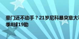 豪门还不动手？21岁尼科暴突意大利，解约金仅5000万赛季8球19助