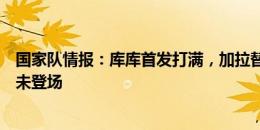 国家队情报：库库首发打满，加拉替补登场，泡沫恩佐彼得未登场