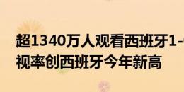 超1340万人观看西班牙1-0意大利 56.4%收视率创西班牙今年新高