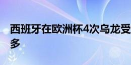 西班牙在欧洲杯4次乌龙受益，与法国并列最多