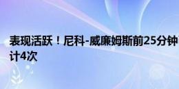 表现活跃！尼科-威廉姆斯前25分钟已4次过人，其他球员共计4次