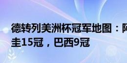 德转列美洲杯冠军地图：阿根廷&乌拉圭15冠，巴西9冠