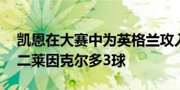 凯恩在大赛中为英格兰攻入13球，比队史第二莱因克尔多3球