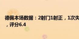 德佩本场数据：2射门1射正，1次失机会，4次对抗2次成功，评分6.4