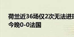 荷兰近36场仅2次无法进球：去年0-4法国、今晚0-0法国