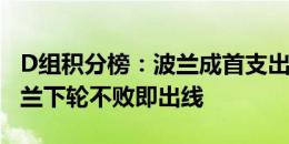 D组积分榜：波兰成首支出局球队，法国、荷兰下轮不败即出线