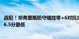 战犯！邓弗里斯防守端挂零+6对抗失败+4犯规+1致命越位 6.5分最低