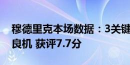 穆德里克本场数据：3关键传球+1中框+1造良机 获评7.7分