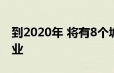 到2020年 将有8个城市的34个新购物中心开业